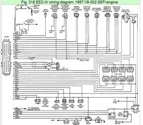 Ford Ranger pcm relay diagram